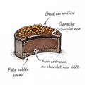 Le Flan "Horizon Chocolat"