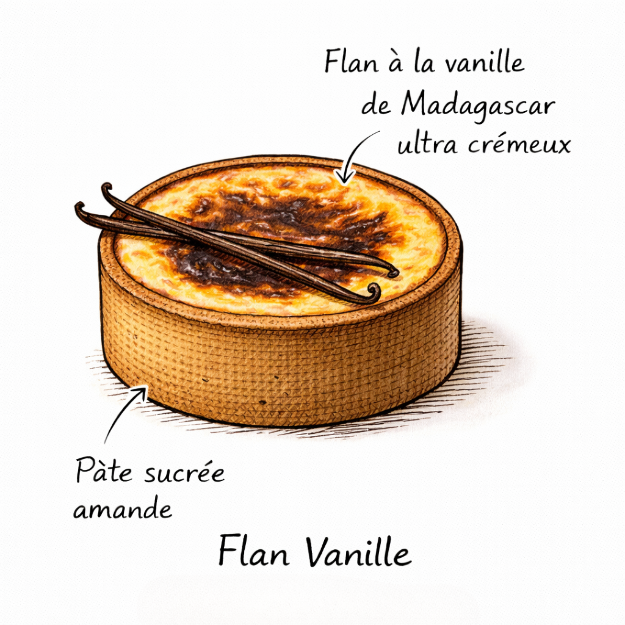 Le Flan "Horizon Vanille"